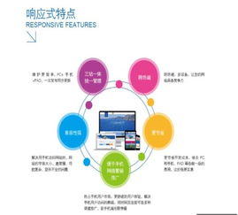 css怎么设置div圆角