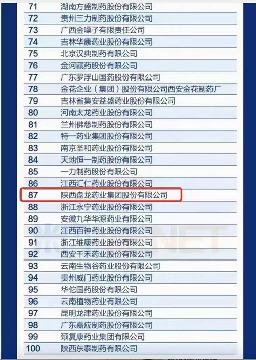 中国医药排名前10企业