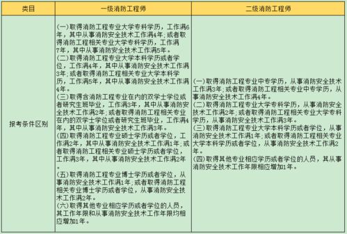 综合考试查重率多少合格？一文为您解答