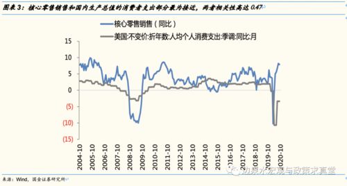 美国豆油出口销售报告：USDA公布截至8月24日当周数据