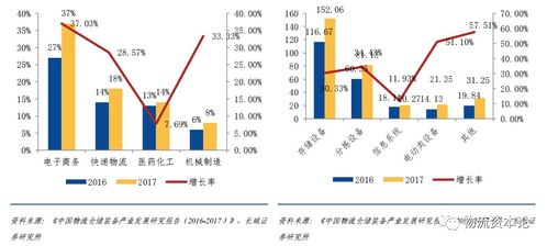 奥斯曼登贝莱技术统计