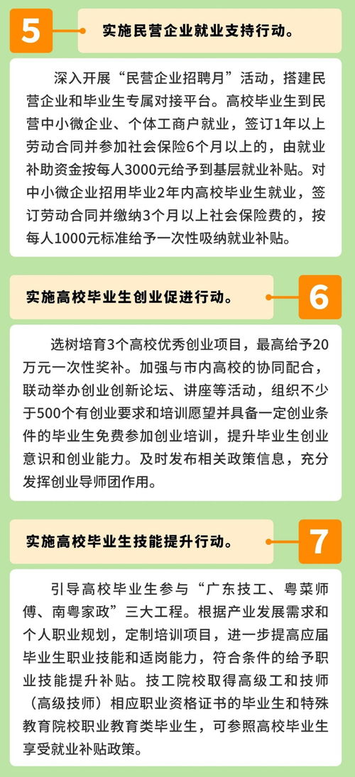 毕业生 来高明,领3000元