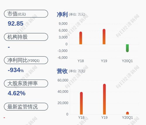 股票里的计划委托是什么意思