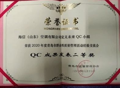 质量改善 2020年全国QC小组成果发表赛,空调公司获得多个奖项