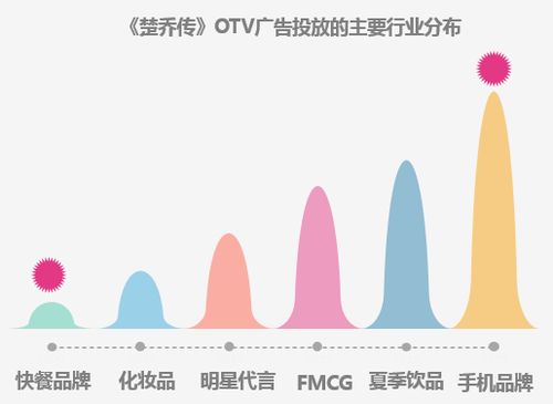 成年男人手机必备的6款APP，办公、健身、娱乐都能在这里找到【JN江南·(中国)体育官方网站】(图2)