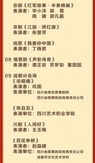 央视2019春节戏曲晚会精彩全回放 