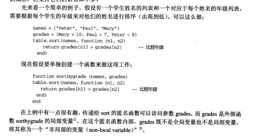 第6章名词解释