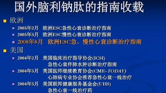 开会 总结 汇报工作 医生不会做PPT是一种怎样的尴尬