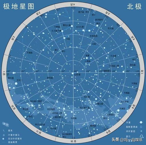 12星座四月份的运势来了,你的运势是什么样的