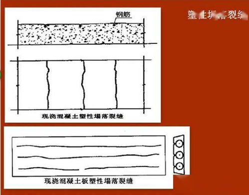 混凝土裂缝的六种形式,你能识别出几个