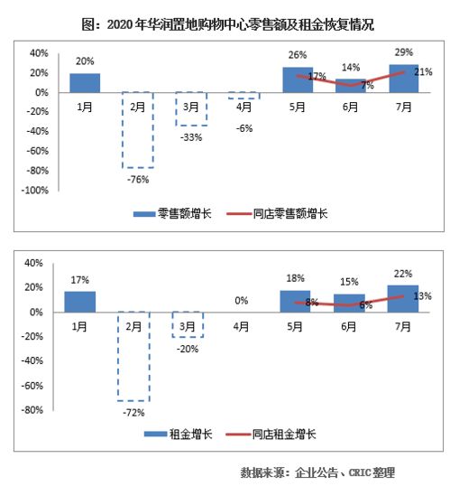 房产企业erp系统多少钱