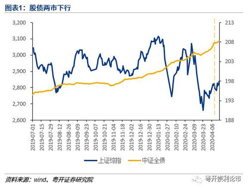 股票型基金的净值是不是由当天股票的收盘价作为当天的净值