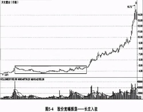 股票中的交易“笔”数不是很懂。