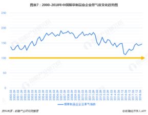 有51股总投28万,一股有多少钱