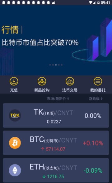 TOK币有没有价值—tok币图交易所最新情况