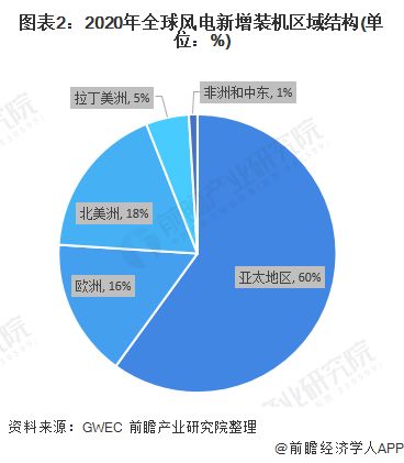 腾亚精工暂无室温超导材料应用布局