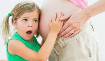 原创怀孕后，若你也好奇胎儿的“小秘密”，不妨观察这4个“信号”！