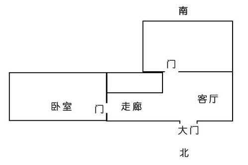 风水 财神爷赵公明 摆放家中什么位置 