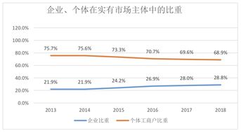 我把股票的登记指示给撤销了要怎么重新申请