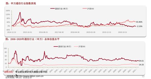 1991年4月2日生辰八字算命(1991年4月19日出生的人命运)