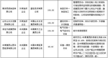 亲们 长春市东北证券月薪待遇怎么样？我本科毕业生，想请教一下～