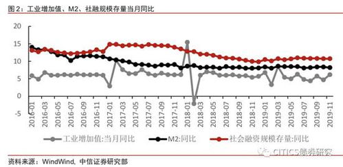 美股TD什么意思？