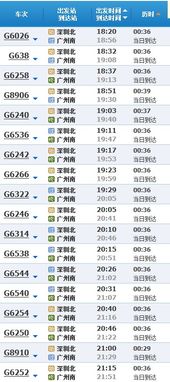 请问下福州南有没有到广州的高铁 