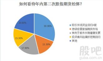 为什么券商板块跌 券商称21只股死了都不卖 2022年券商股龙头