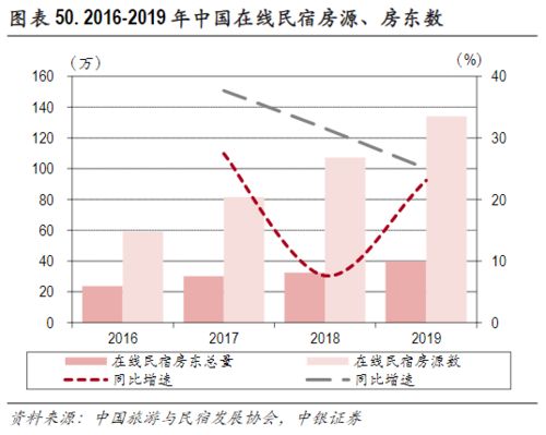 怎么证券公司显示数量只能买200股？