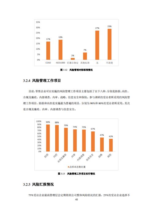 企业风险与风险管理如何分析？