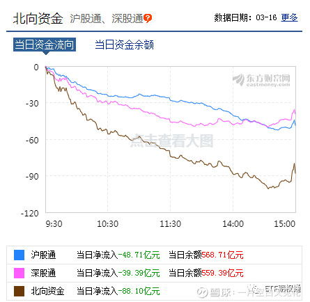 期权未满足生效条件是利空还是利好