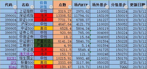 昨天买的股票、今天卖出后不知道是否卖出了没有，持仓里有股票份额、可用数量0、冻结数量200、然后成