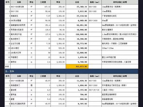 详解家装报价单明细表