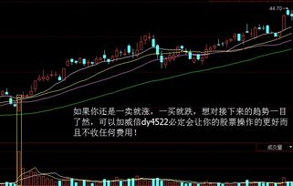 巨量长阳长阴后的股票会怎么走