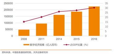 中银国际股票风险揭示书在网上怎么签，如图