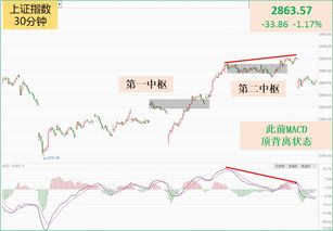 多只汽车零部件个股涨停，包括华纬科技、征和工业等