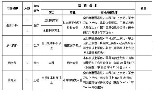 黄石邮编（湖北黄石邮编） 第1张