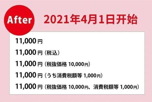 请问10派1.5(含税)5500股大概可以派多少钱?