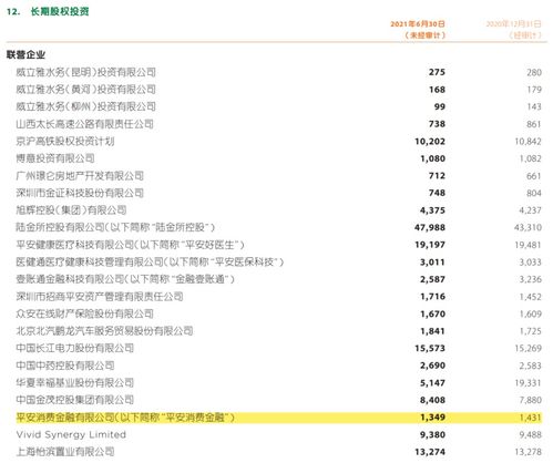 权益法下，长期股权投资卖出结转时是按其所占公司公允价值比重的成本结算还是按购买支付价款结算?