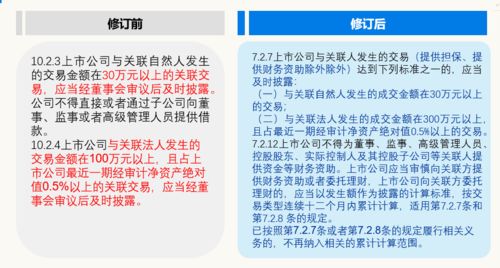 请问申购780668   买1000股 和买100000股的的区别是什么  ，中签几率如何?