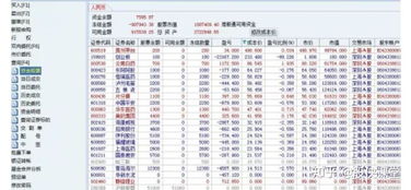 在郑州哪里可以开股票账户啊,多少钱