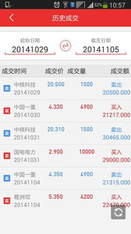 我有资金2万元，在湖州的话最低佣金能谈到多少.本人现在佣金千2.2？