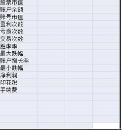​中国侨网:股票交易盈亏计算excel表(附2023年03月29日更新消息)郑州住房公积金网