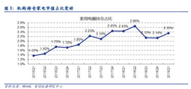 同花顺总市值在 为什么持仓可用都是0！急求！