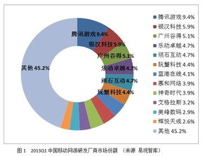 博弈的含义是什么