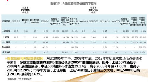 中国航天股票600118多少钱
