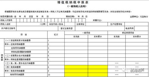 企业减免税调查表中的“当期应缴税金”和“当期实缴税金”怎么填？