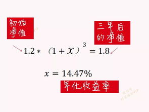 选股票从哪方面入手？