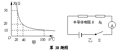 31. 1 短路 电流表烧坏 2 如图