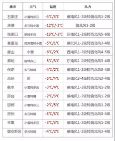 12月6日出生的人命运,2022年12月6日出生什么命 出生的宝宝好吗？